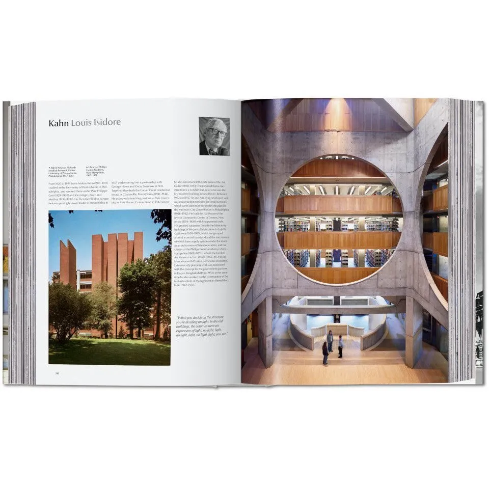 Modern Architecture A-Z