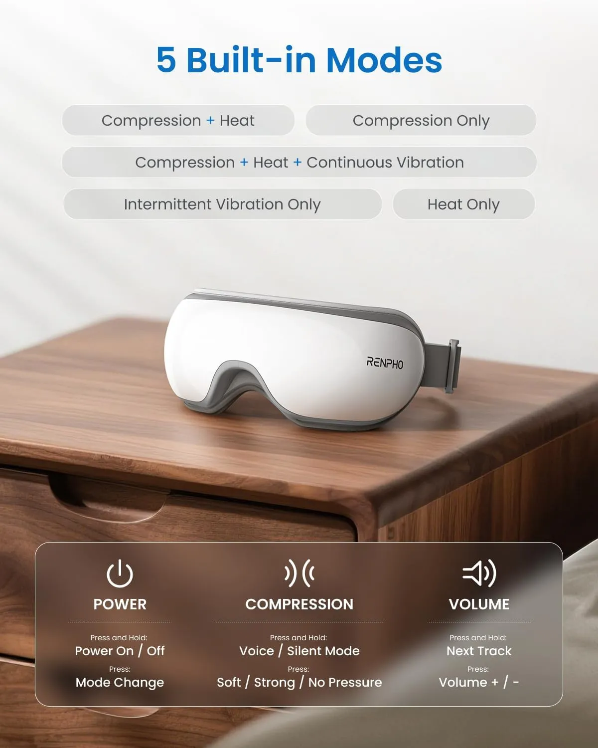 RENPHO Eyeris 1 Eye Massager with Heat, Fathers Day Birthday Gifts for Mom Dad Women Men Her Him, FSA HSA Eligible Sleep Mask, Smart Eye Mask for Relax, Reduce Strain